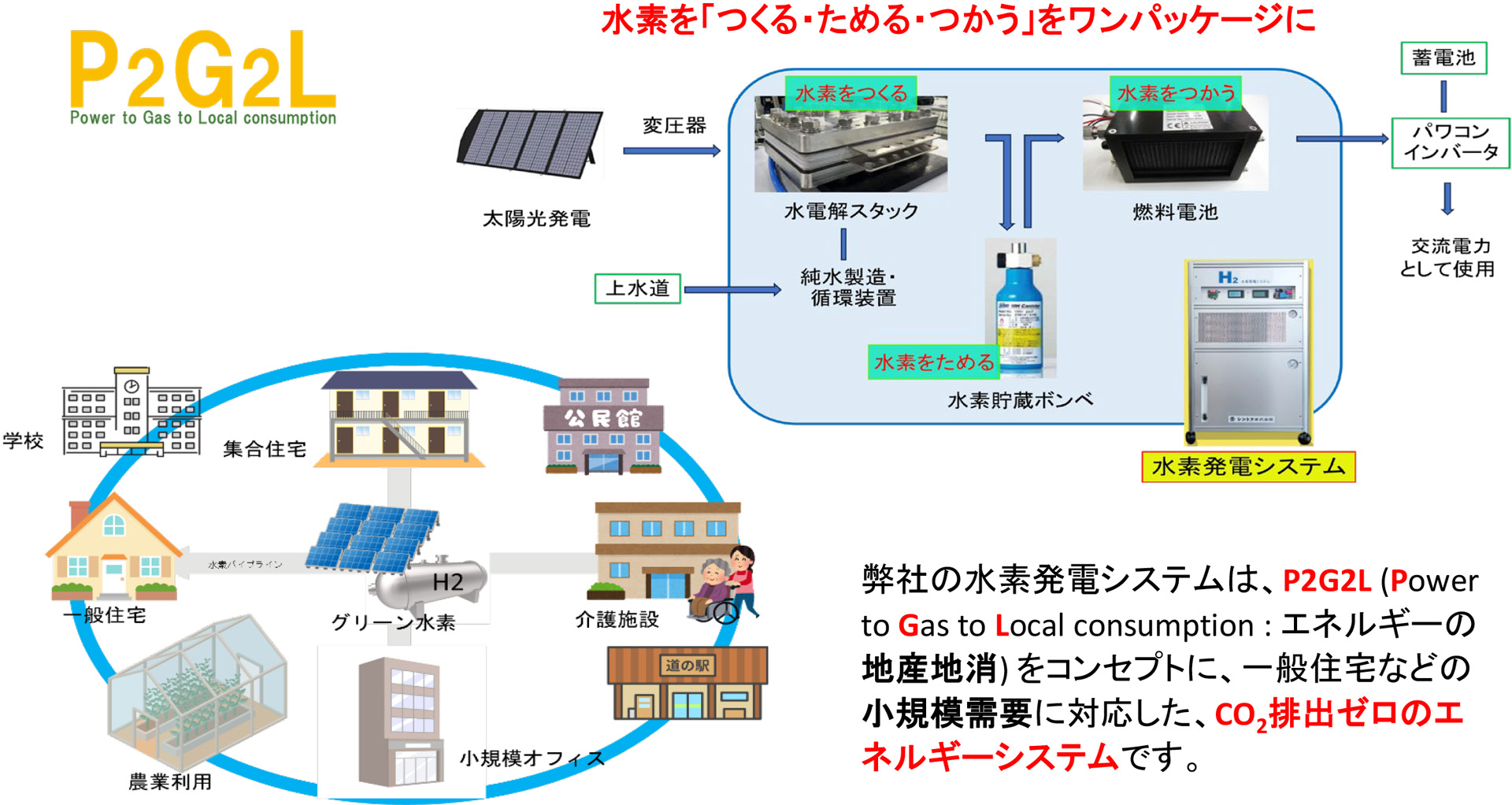 五行帰一 天体のエネルギー活用法 五行帰一 天体のエネルギー活用法