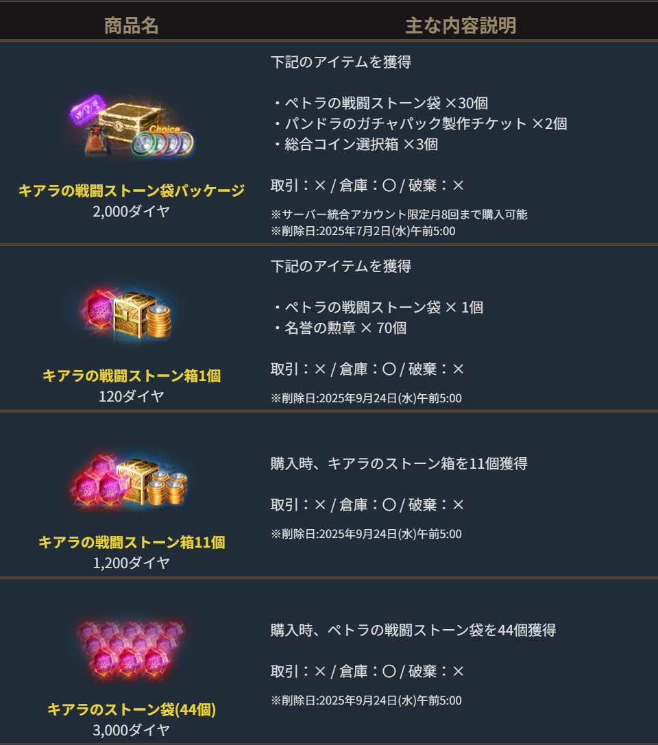 4週目更新】「キアラの戦闘ストーン箱」販売｜Lineage M－リネージュM－