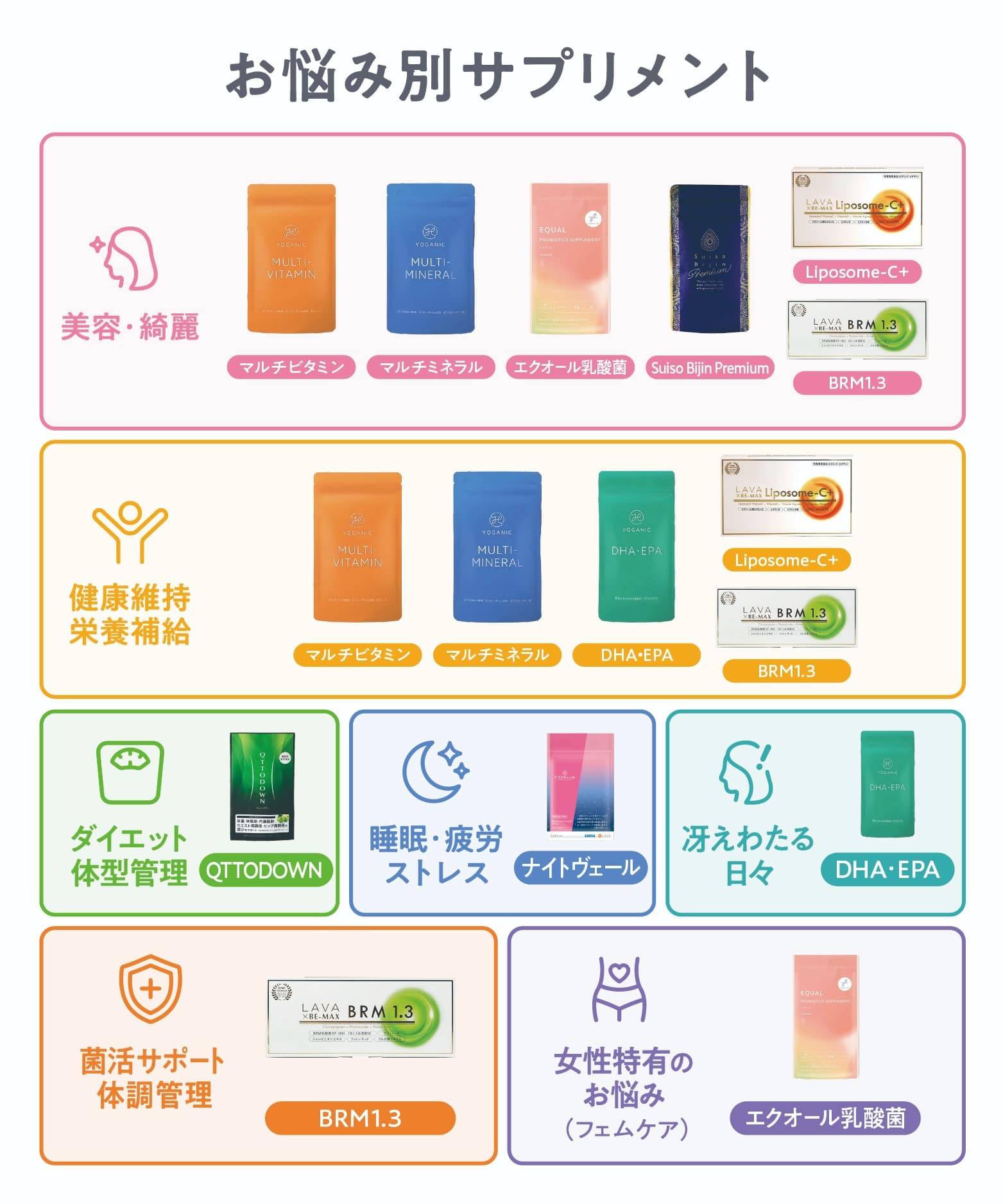 定期購入キャンペーン】LAVA QTTODOWN［3袋コース：40％OFF］(90粒／袋