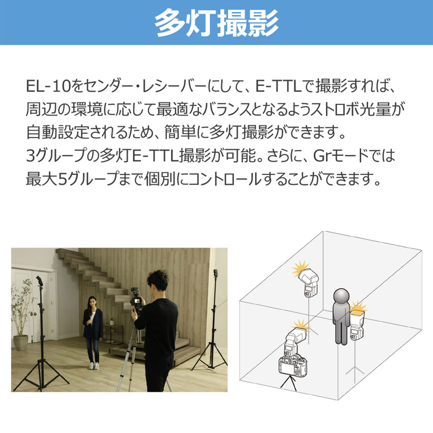 スピードライト EL-10 購入 | ミラーレスカメラ - キヤノンオンライン