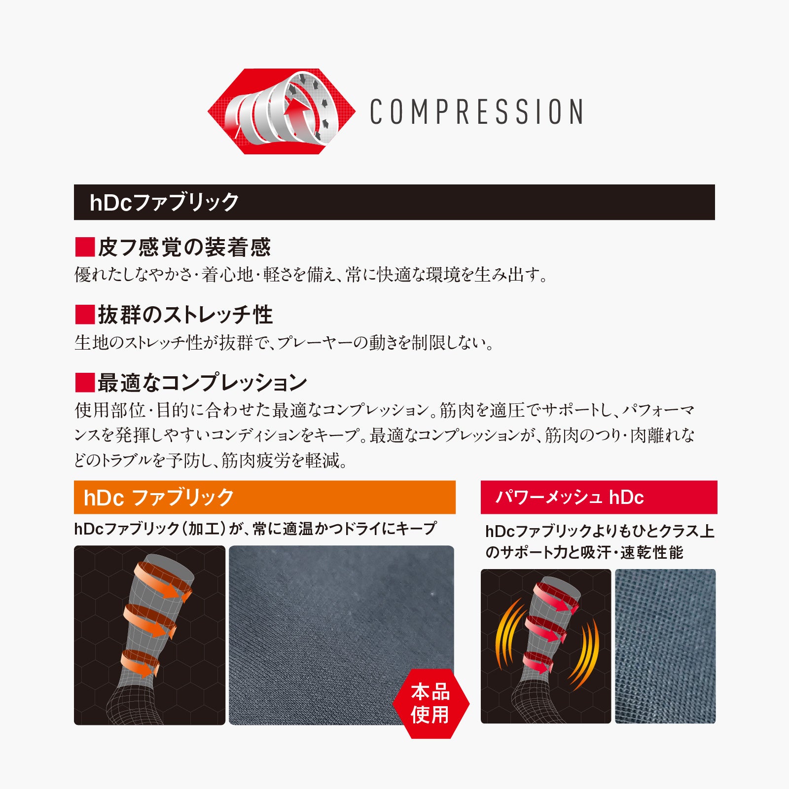 パワーアームスリーブ(2本入) - McDavid｜サポータ－ブランドの