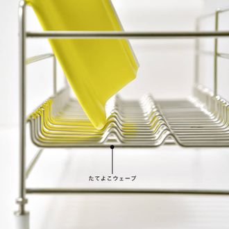 水切りラック 水切りカゴ ディッシュドレイナー(ショート) UtaU [幅