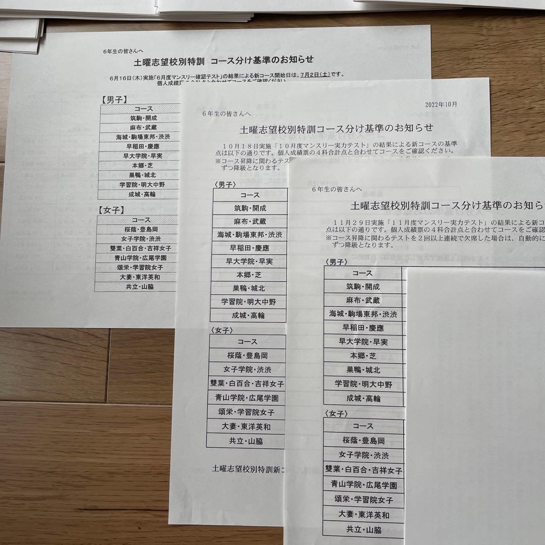 総仕上 6年SAPIXテスト 6月以降分 解答解説 コース分け基準付
