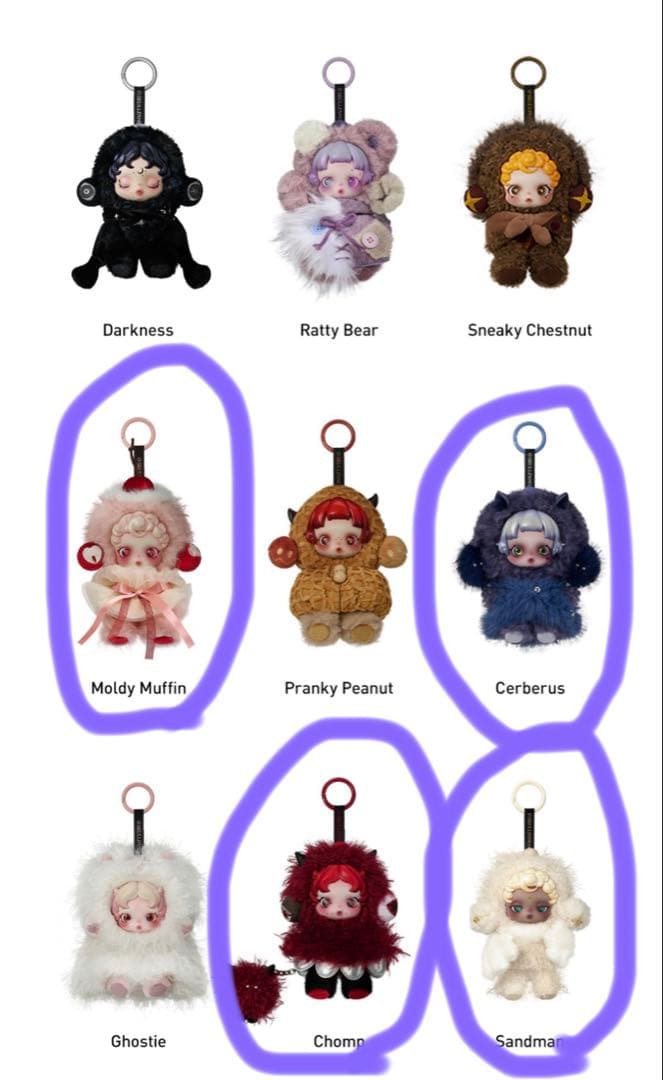 SKULLPANDA You Found Me スカルパンダ 人気4種セット➂ - メルカリ