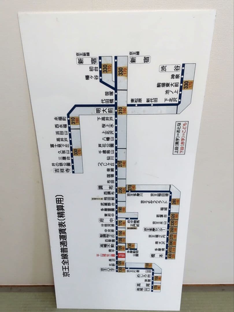 ヒ*キ様 京王電鉄 平山城址公園駅 運賃表 平山城址公園駅 | 電車に乗る | 京王電鉄