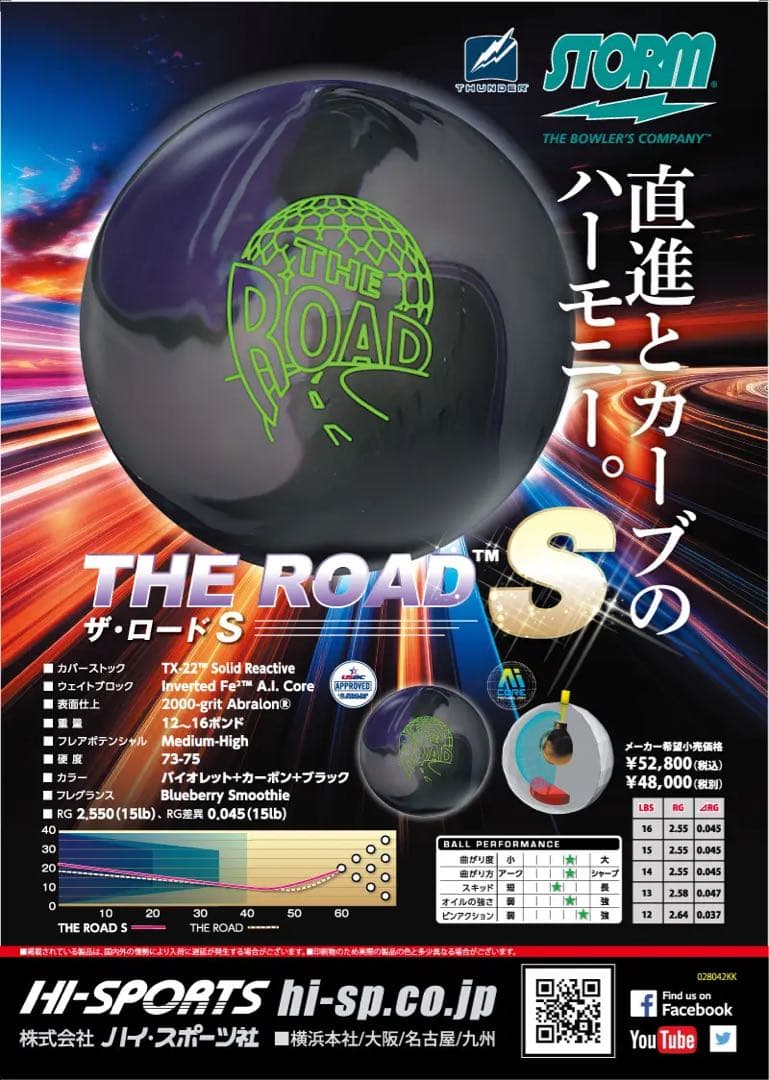 イタチちゃん専用【新品】ザ・ロードS ストーム 15ポンド2オンス1