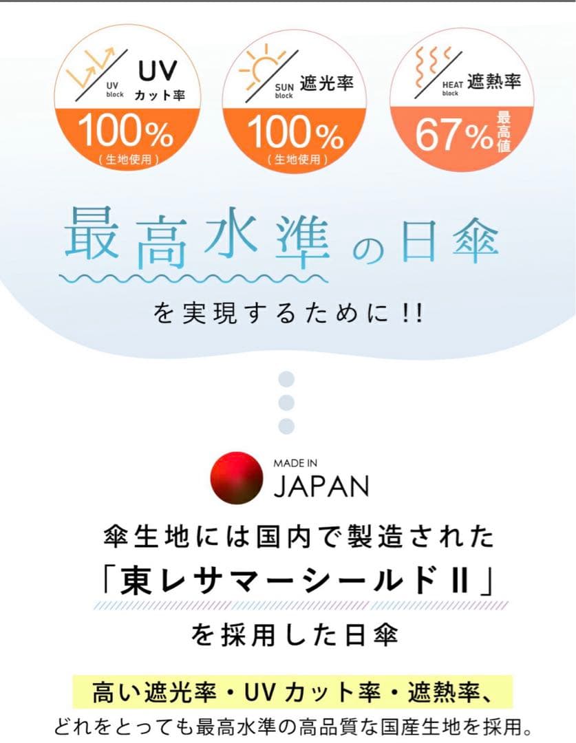 新品 ユニセックス COKAGE+ACTIVE 自動開閉　東レサマーシ