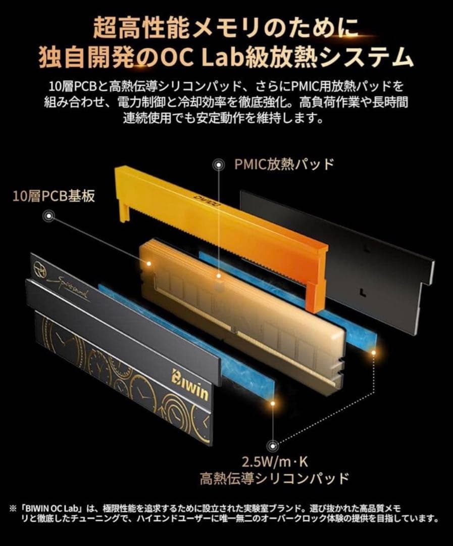 48GB×4】192GBセットBiwin DW100 DDR5 管理番号2 - メルカリ