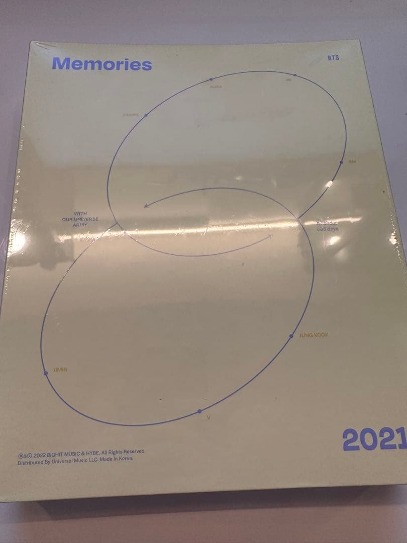 未開封　[DIGITAL CODE] BTS Memories of 2021 BTS Memories 2021 DIGITAL CODE Limited Official Photocard Photo