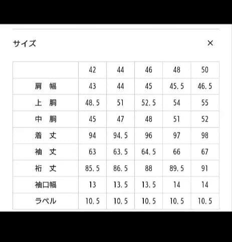セール】デ・ペトリロ B.R.ONLINE×伊勢丹 カシミア混 チェスターコート