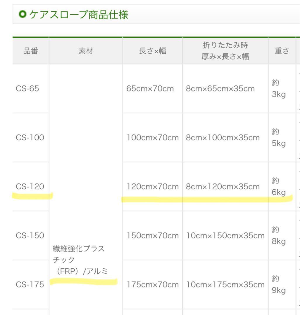 ケアスロープ 1.2m 120cm 硬め美品　定価11万 送料込