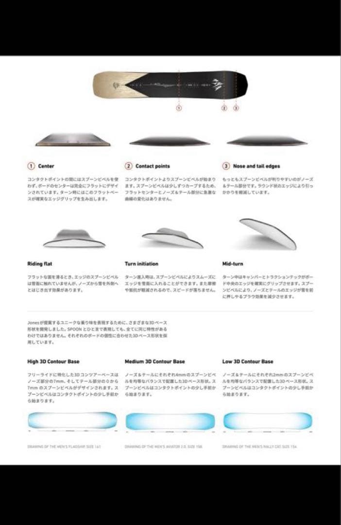 P*A様 最終値下げ【25-26】JONES スノーボード MOUTAIN TW - メルカリ