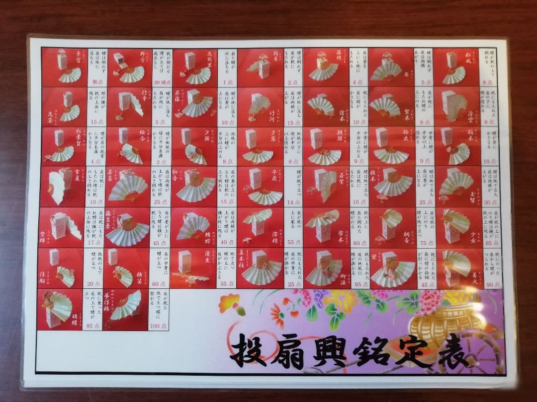 誰でも簡単にはじめれる 投扇興セット】投扇興用扇子付※尾張の室内遊戯