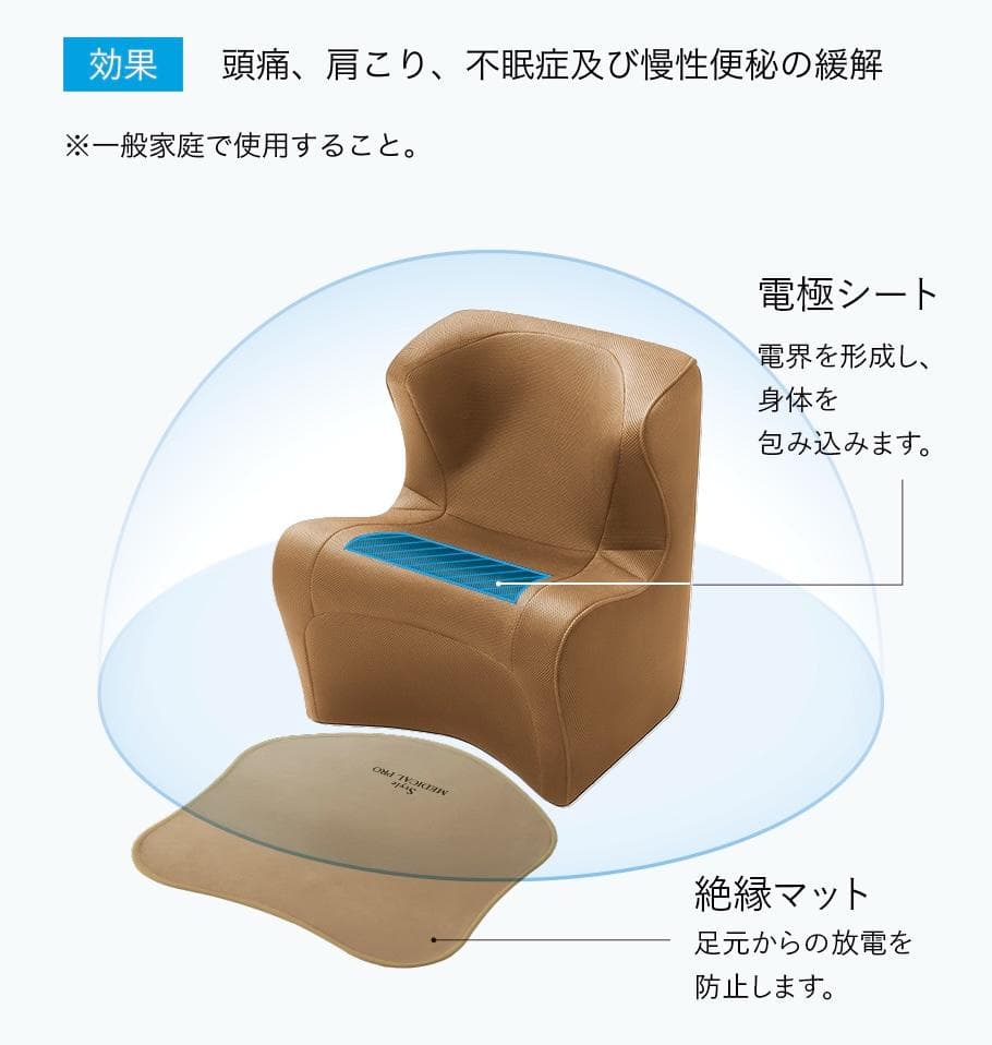 MTG Style MEDICAL PRO スタイルメディカルプロ Style MEDICAL PRO（スタイルメディカルプロ）| Style | BRANDS