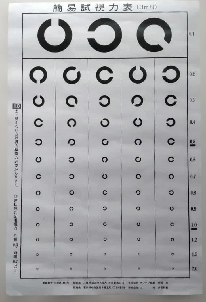 簡易 試 視力 測定 表 視力 検査 表 家庭 3m用 - メルカリ