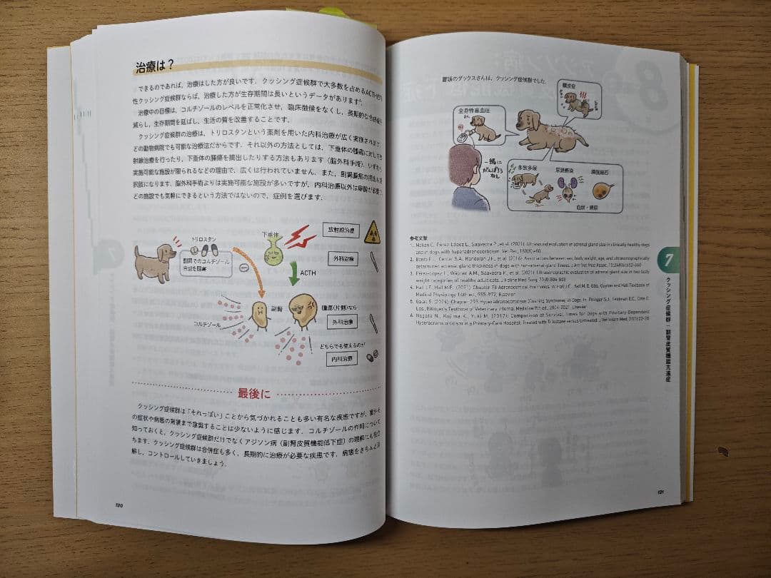 イラストでわかる！病気のしくみ 犬と猫の病態生理 - メルカリ