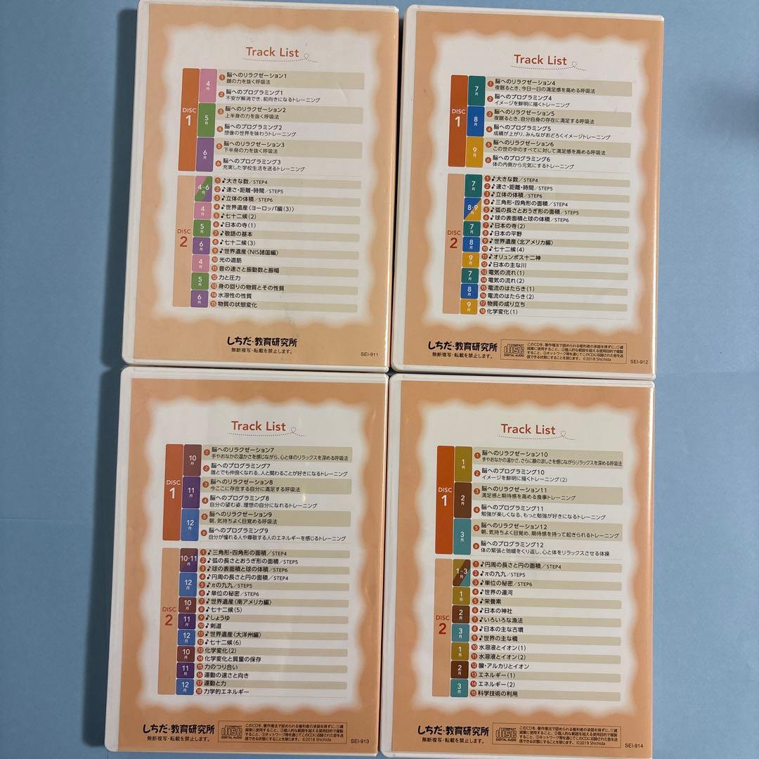 Y*u様 脳力開発CD　STEP4〜6 七田式　4月〜３月　1年間