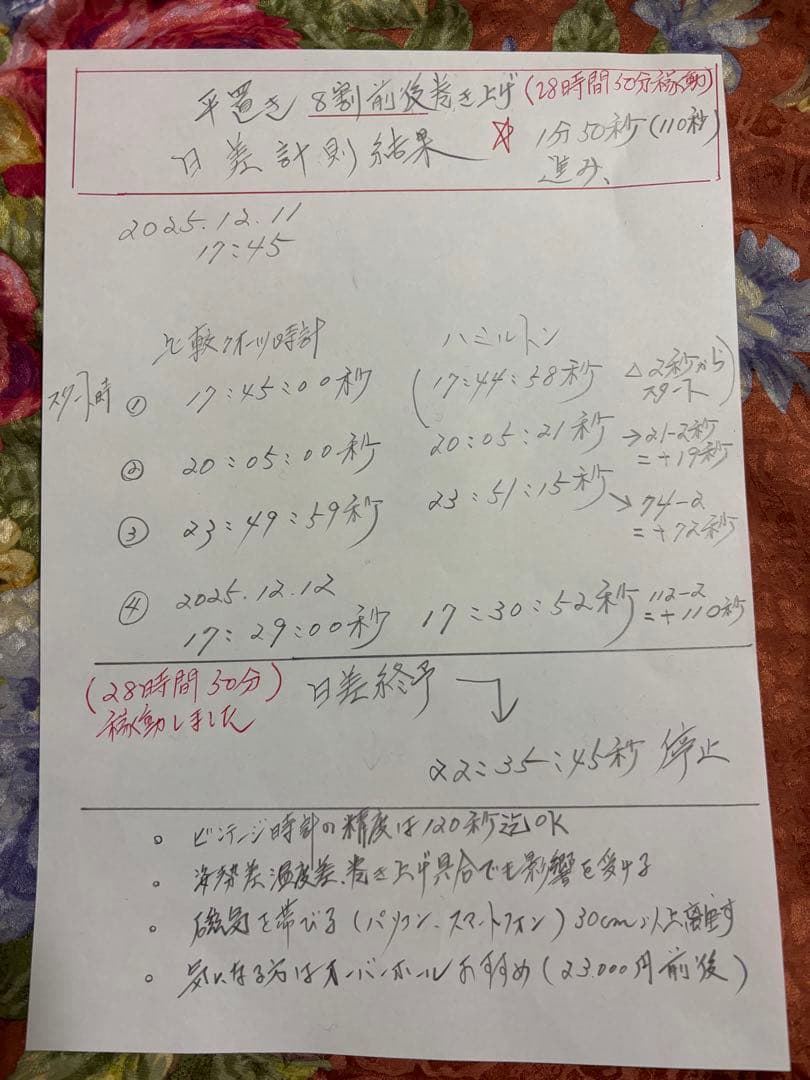 レ*チ様 激安早物勝ハミルトン　希少EATON 手巻植字インデックス18金無垢素