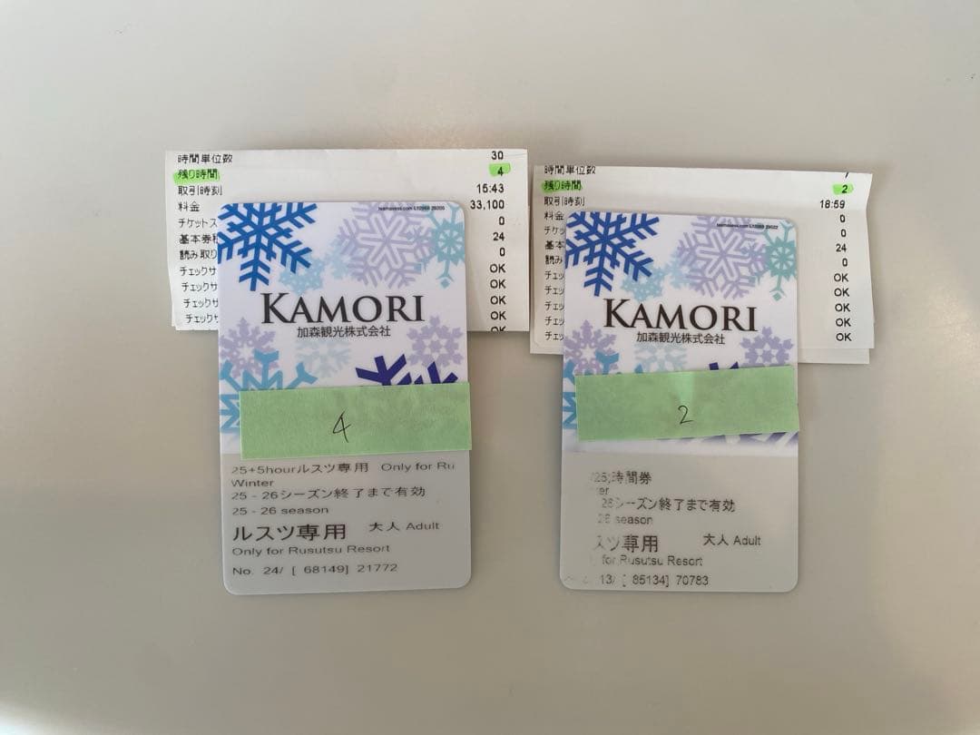 ルスツリゾート リフト券25-26シーズン 大人 残2時間+4時間 - メルカリ