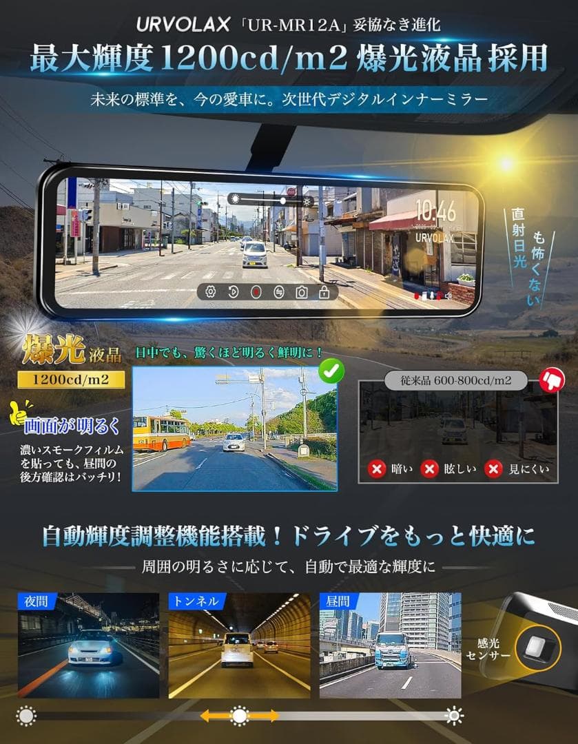 新品未開封】URVOLAX デジタルインナーミラー UR-MR12A - メルカリ