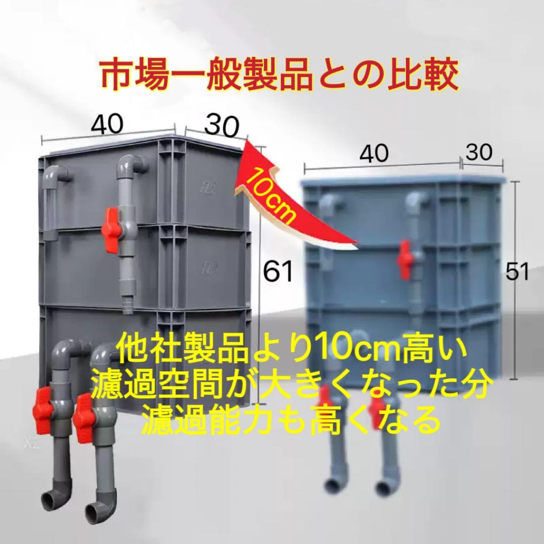 水中ポンプお任せ濾過材付きフルセット 水槽池用濾過器フィルター到着