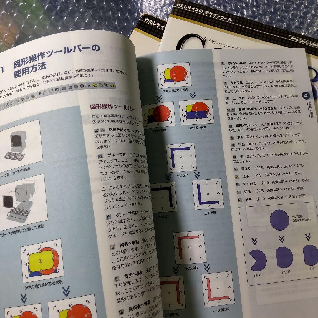 ☆ G.CREW8 PERSONS グラフィックソフト 中古品 ☆ 送料無料!!