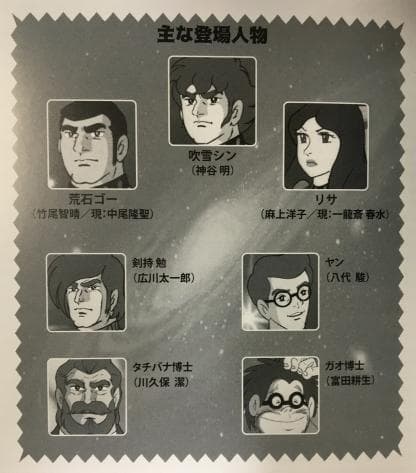 ゼロテスター コレクターズDVD Vol.2