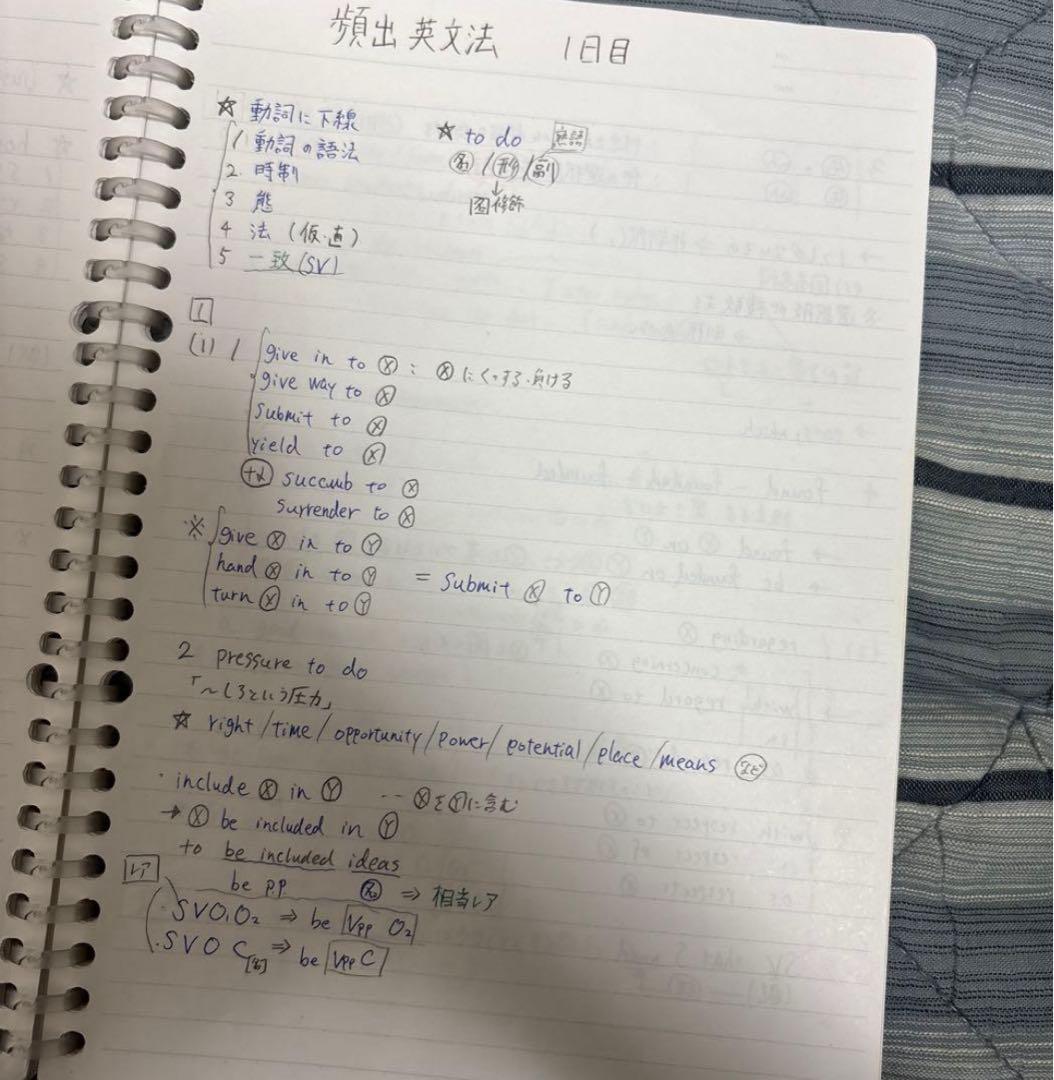 頻出！英文法入試問題 山崎竜成先生板書プリントのみ - メルカリ