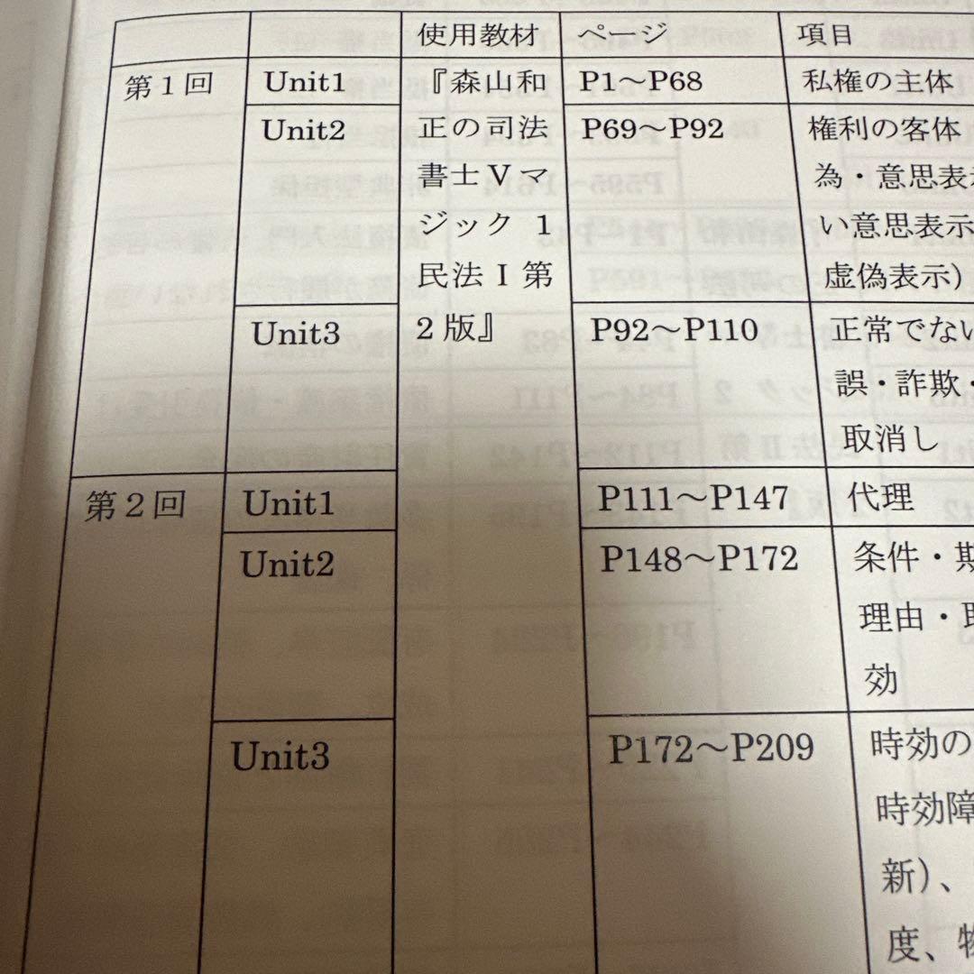 Vマジック攻略講座　過去問