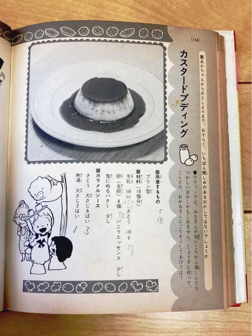 ミニレディー百科 すてきなおかし作り - メルカリ