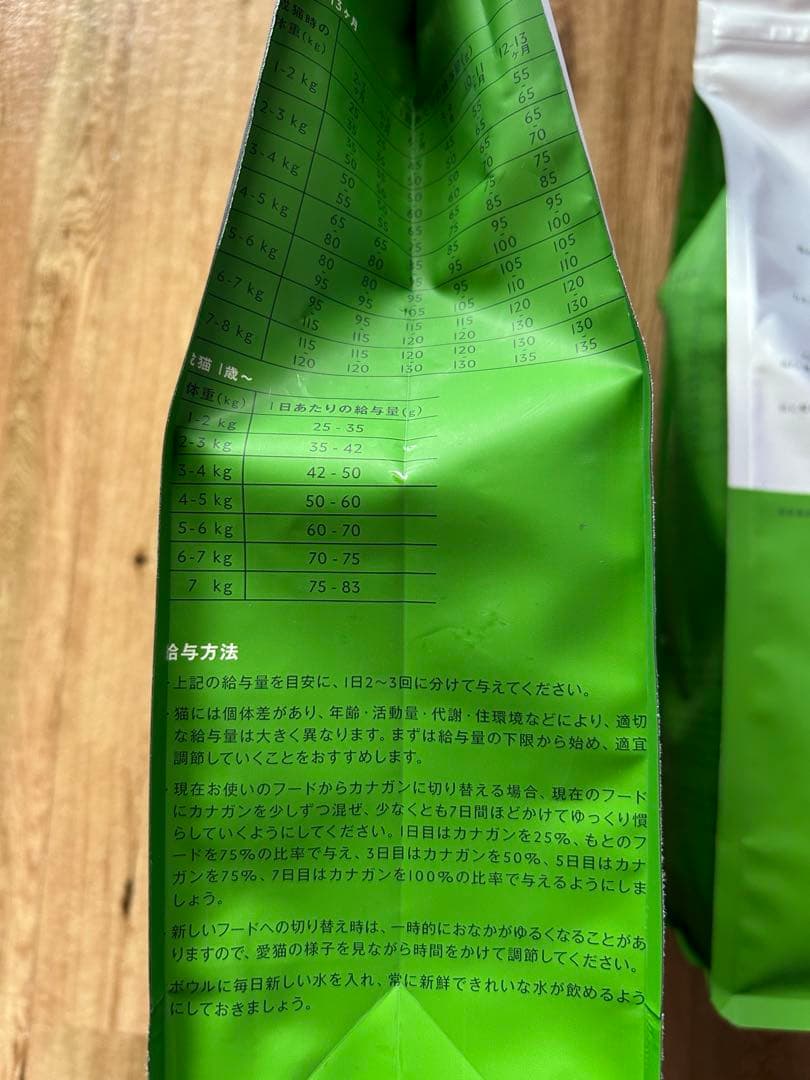 カナガン キャットフード チキン 1.5kg×2袋