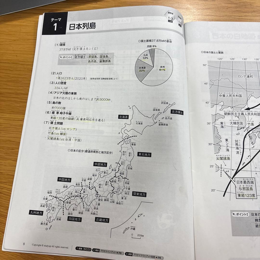 中学受験】スタディアップ コンプリートマスター 地理 2021/2022年版