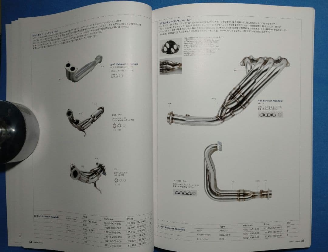 □ 2008 SPOON SPORTS（スプーンスポーツ）製品カタログ サイン入
