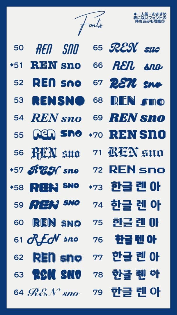 ︎✦︎専用︎✦︎ @@さま 〜8/6