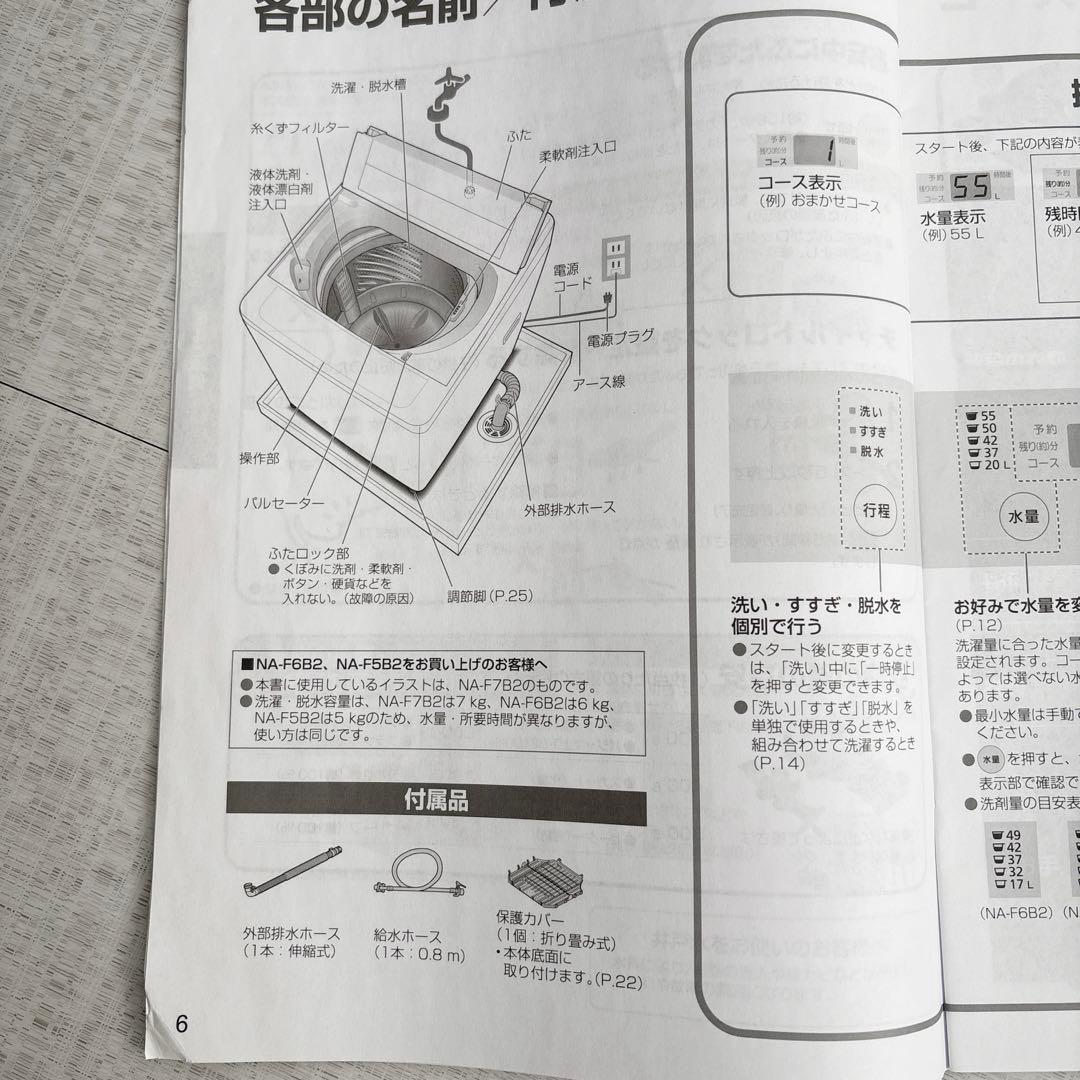 Panasonic 縦型洗濯機 2024年製 5.0L 一人暮らし　コンパクト