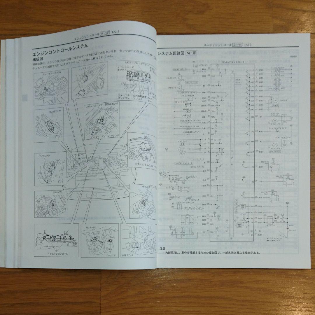必見希少❗スズキ ラパン HE21S サービスマニュアル 概要・整備追補NO