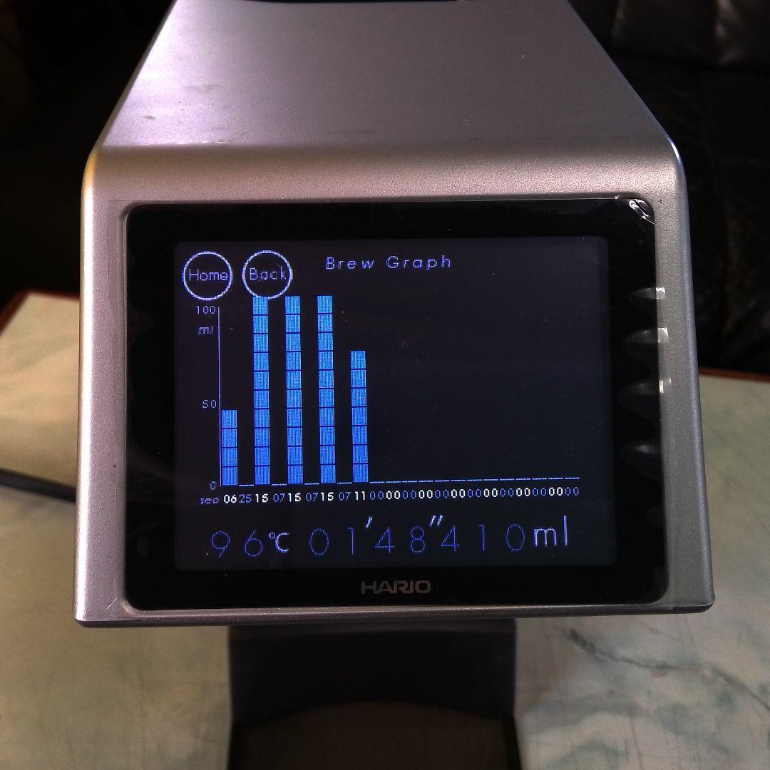 生産終了品】ハリオ ハリオ スマート7 使用数回のみ EVS-70 ［生産終了品]