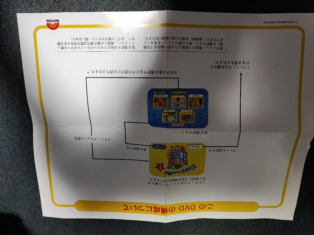 s*i様 Zippy and Me DVD3枚 CD3枚　Guidebook付