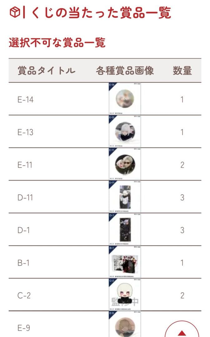 ヴァンねね 一番くじ まとめ売り - メルカリ