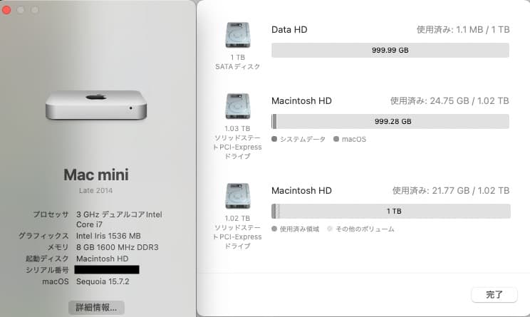 Mac mini i7 3.0Ghz 新品 2Tb SSD & 1Tb HDD
