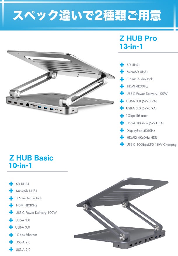 1台13役】テレワークを快適にするPCスタンド付き13in1 USB-Cハブ