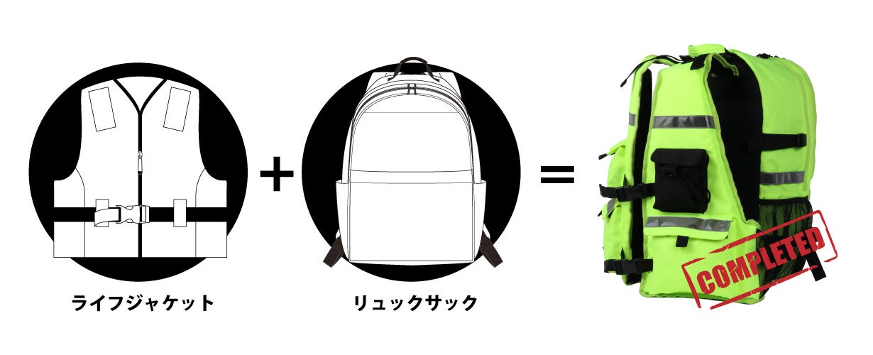 アウトドアにも防災にも大活躍！！ ライフジャケット一体化「水に浮く