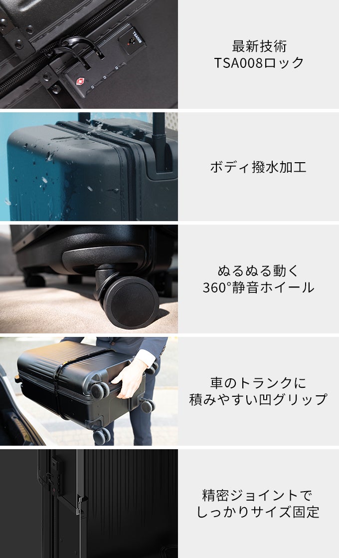 三段階サイズ可変式！どんな旅にもフィット！一生ものの3in1スーツ