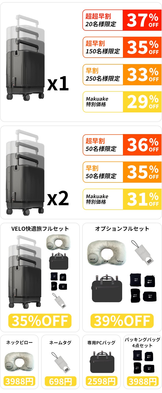 三段階サイズ可変式！どんな旅にもフィット！一生ものの3in1スーツ