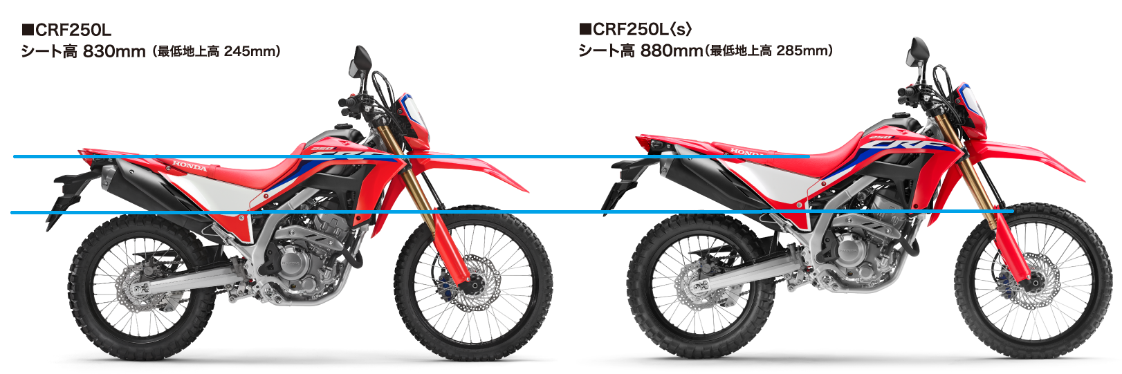 CRF250Lのシートについて - No-blog