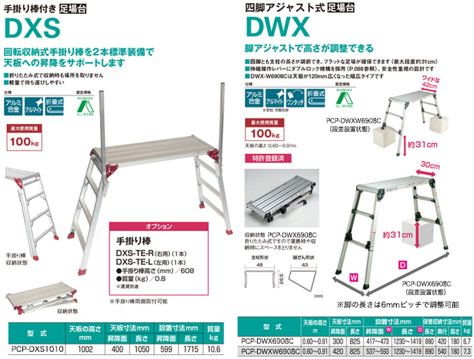 業務用】可搬式作業台・足場台・伸び馬を特価販売 現場・工場機材の