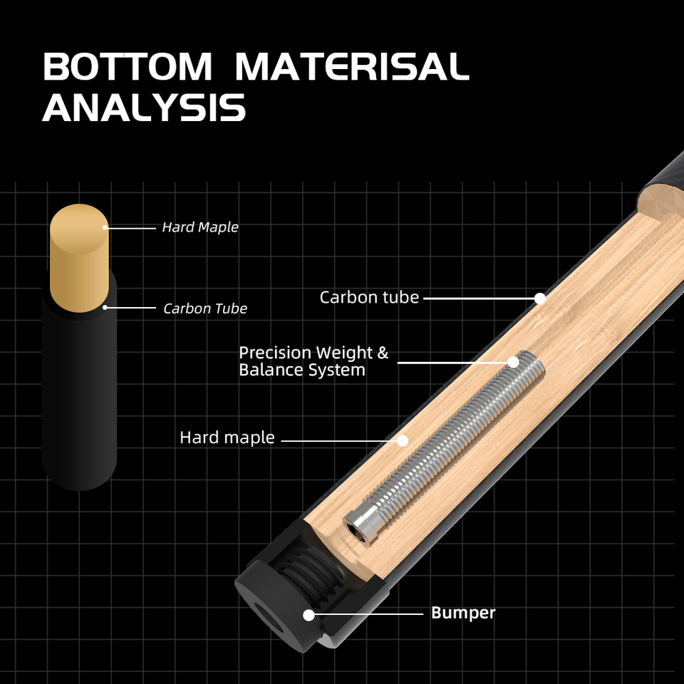 KONLLEN ブレイクキュー プールキュー スティック カーボンファイバー