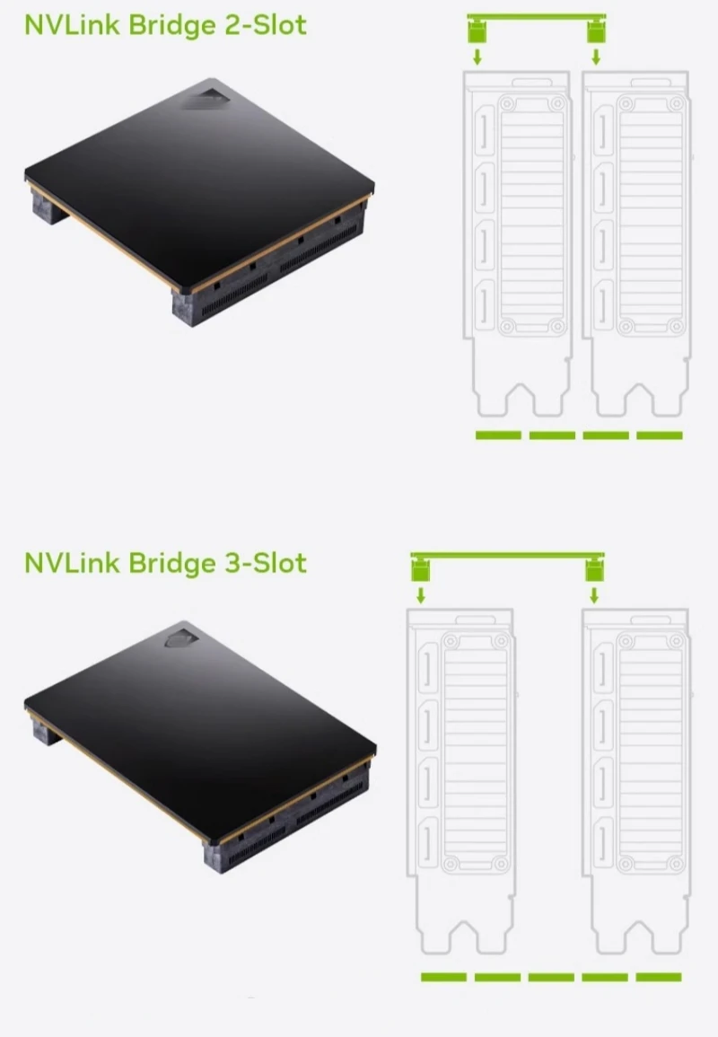 Original NVIDIA NVLink Bridge 2-slot 2slot NVLink Bridge 3-slot