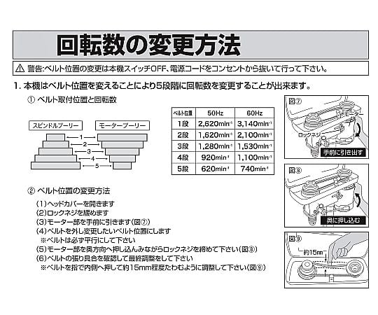 64-3677-05 WIZA 卓上ボール盤 穴あけ能力(一般鋼材1.5~13mm) 5段階