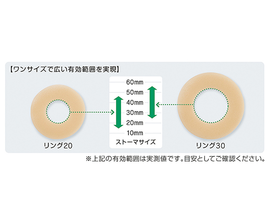 7-8116-02 セルケア®・ソフトウエハー リング30 1箱（10枚入） 20352